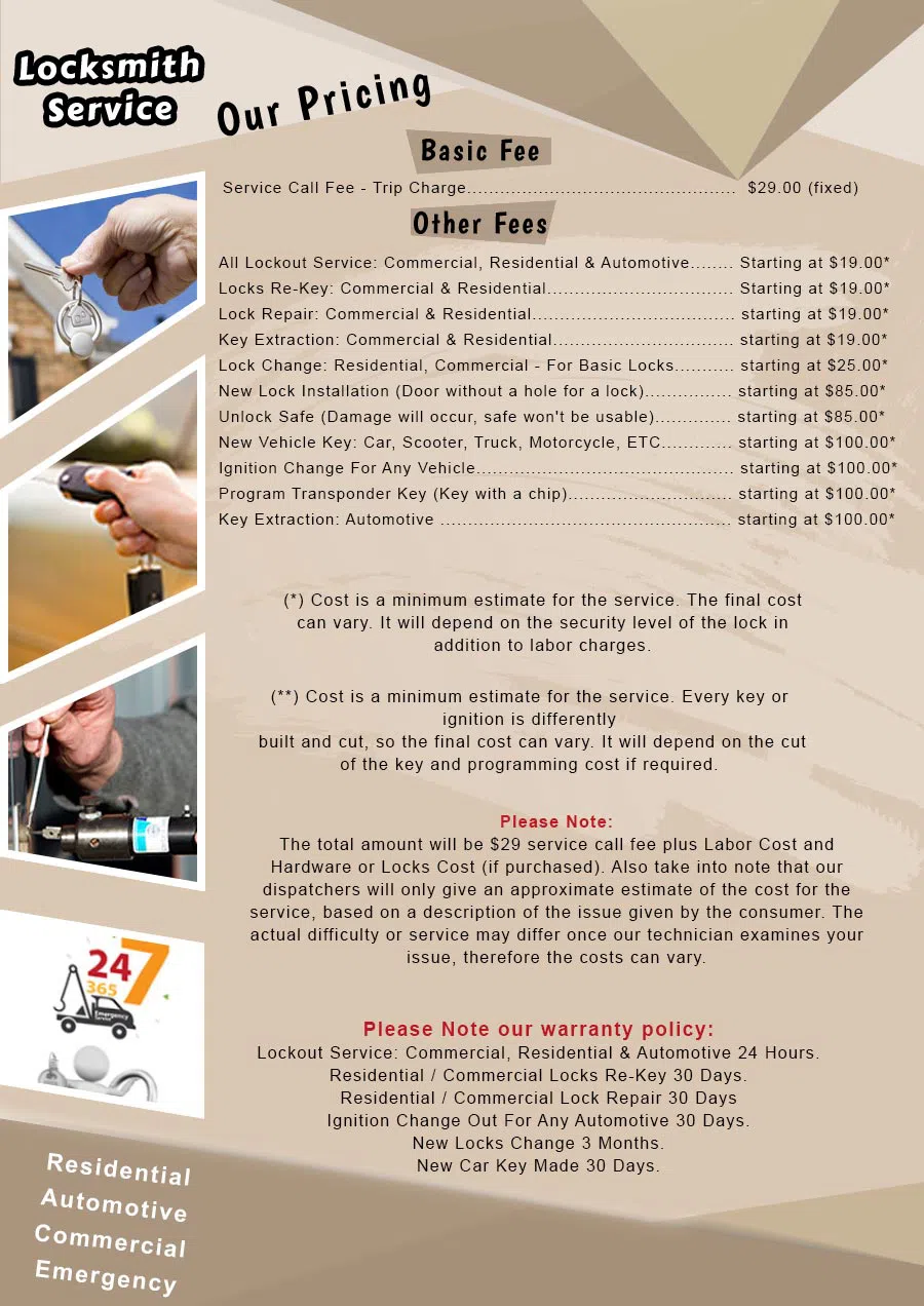 Expert Locksmith Shop Yorba Linda, CA 714-983-9062